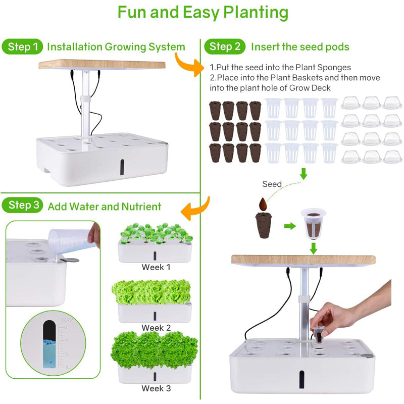 Moistenland Z202 Indoor Hydroponics Garden Kit LED Grow Light, Plant Germination Kits 12 Plant Pods