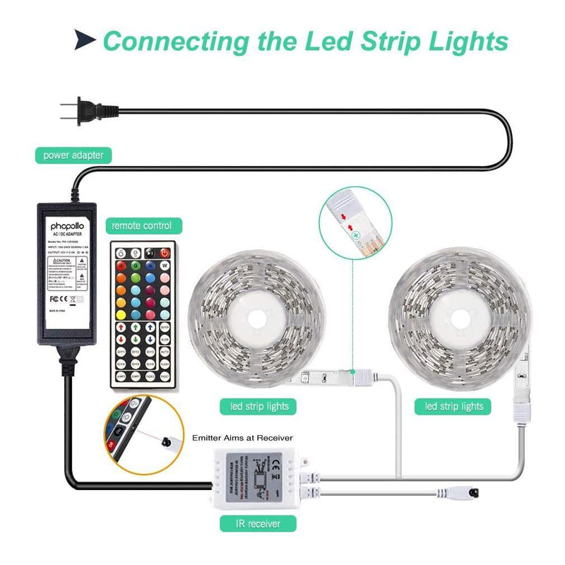 PHOPOLLOLED Strip Lights with Remote Control | 2 Strips | 16.4ft/5m Each | P502 - DealsnLots