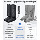 RENPHO Leg Massager with Air Compression 5 Modes 4 Intensities 3 Time