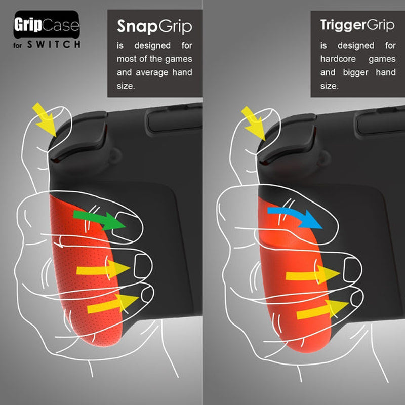  Skull & Co. GripCase OLED Bundle: A Dockable Transparent  Protective Case with Replaceable Grips [to fit All Hands Sizes] for Nintendo  Switch OLED Model- Neon Blue (L) Neon Red (R) 