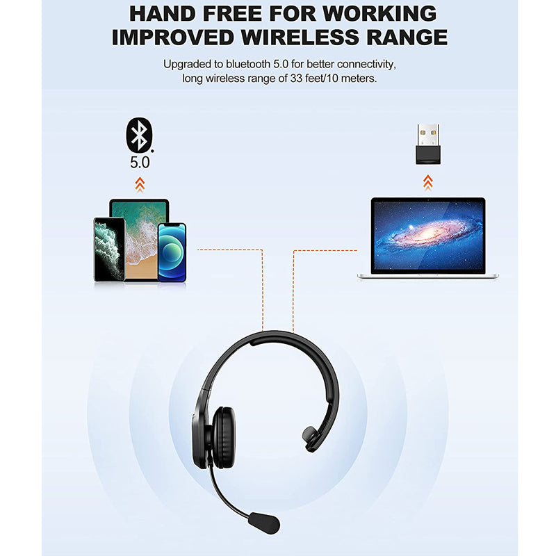 TECKNET Bluetooth Headset with Microphone Noise Canceling Wireless On Ear Headphones