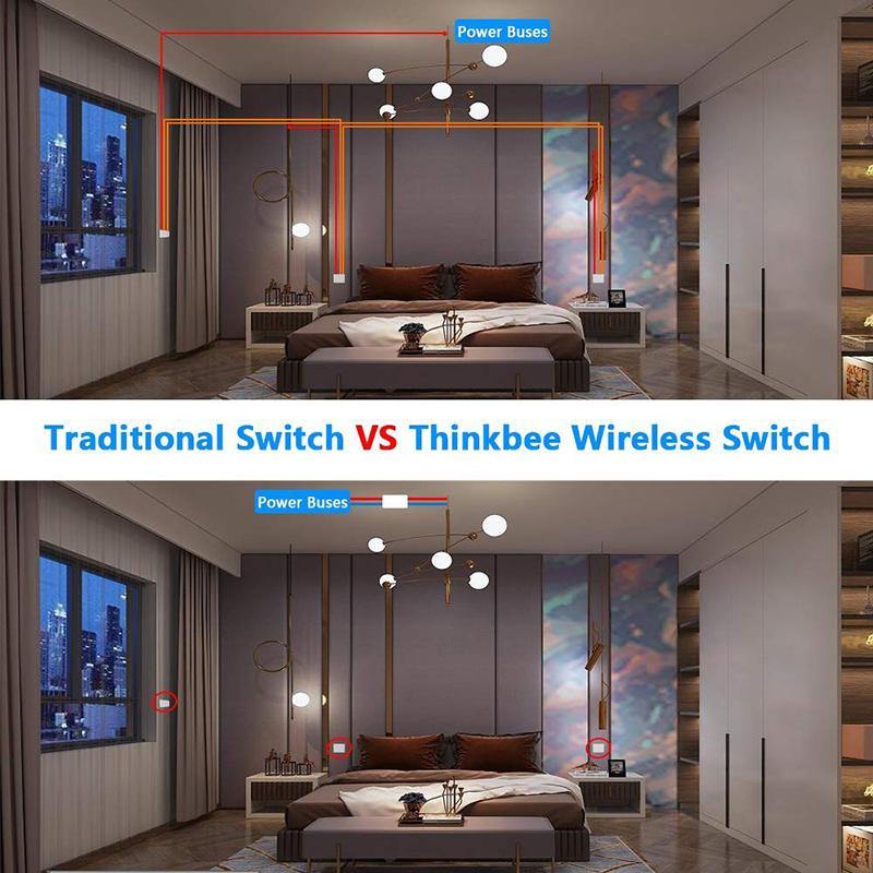 Thinkbee Wireless Lights Switch Kit, No Wiring Mini Remote Switch