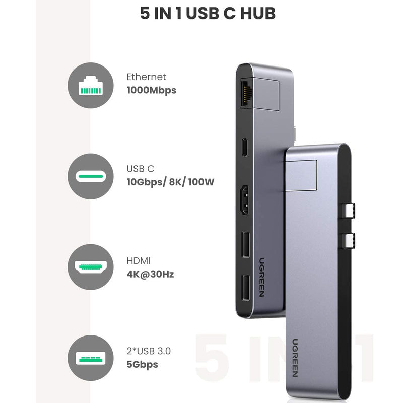 UGREEN 50984 USB-C 5 in 1 USB-C Hub 4K HDMI, Superspeed USB 3.0 Hub, 1000 Mbps Ethernet