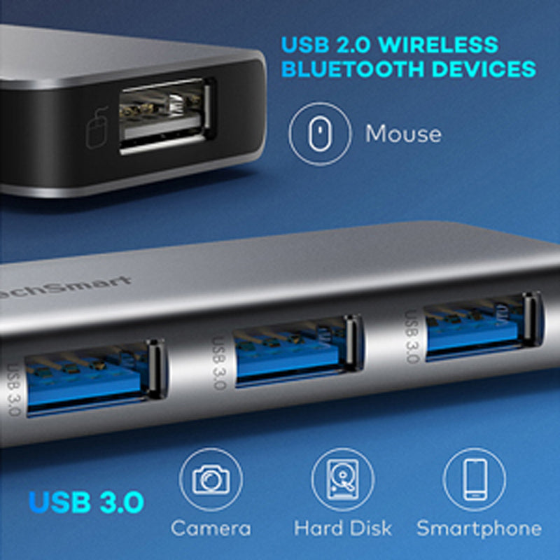 UtechSmart UCN331 Thunderbolt Multiport USB C Adapter | 7 in 2