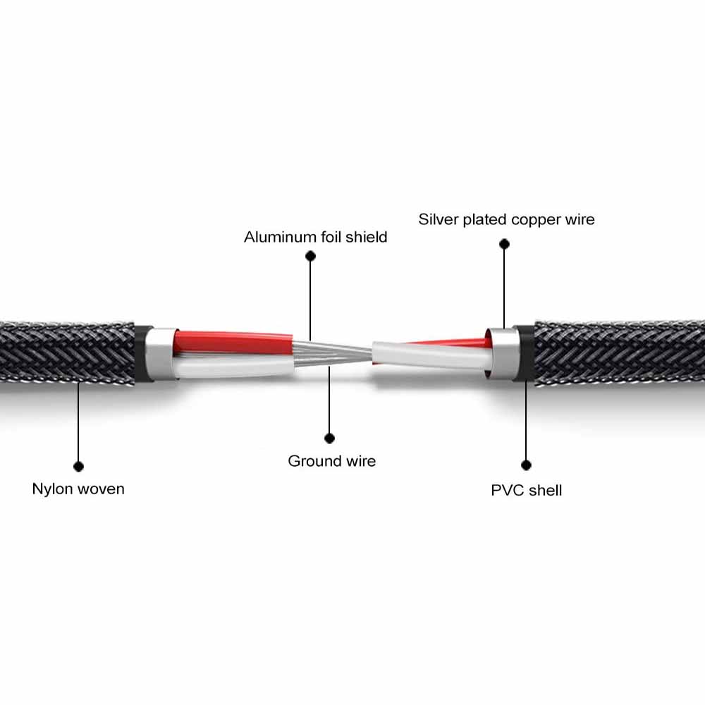 Victeck Nylon Braided Jack cord 3.5mm Stereo Male to Female Headset Extension Cable 3M Y-EX3M